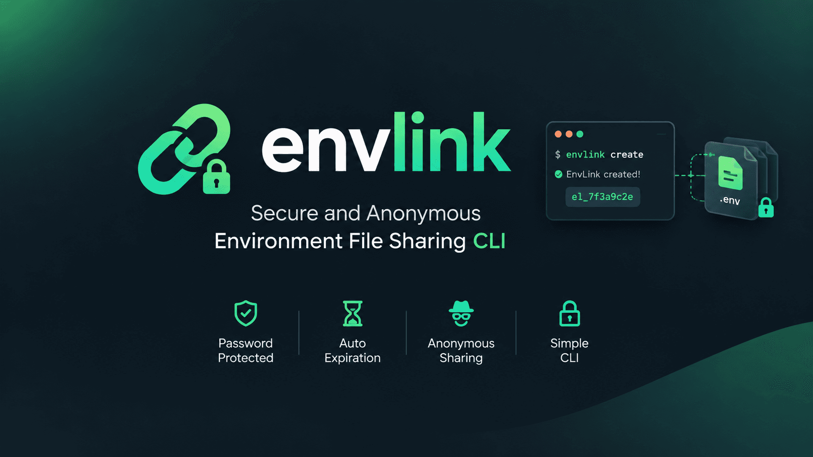 EnvLink - Secure .env Sharing
